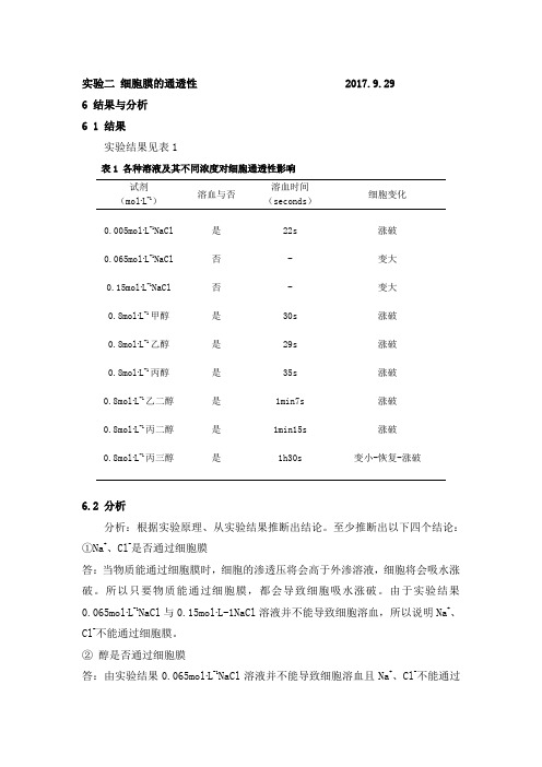 实验二胞膜的通透