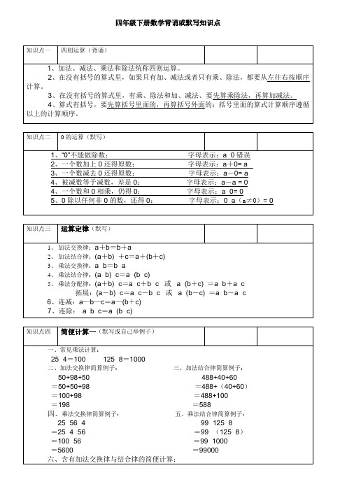 四年级下册数学知识点复习资料