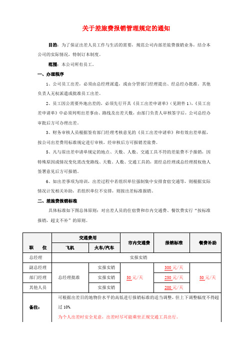 关于差旅费报销管理规定的通知