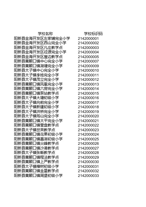 阳新学校标识码