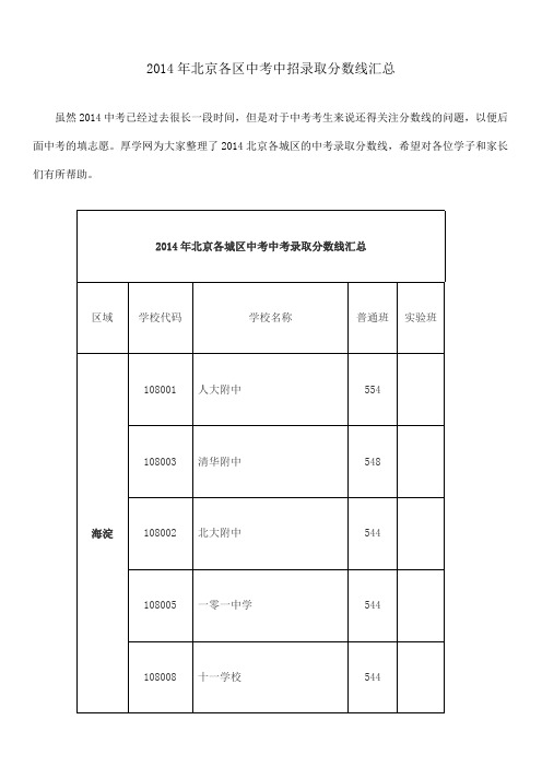 2014年北京各区中考中招录取分数线汇总