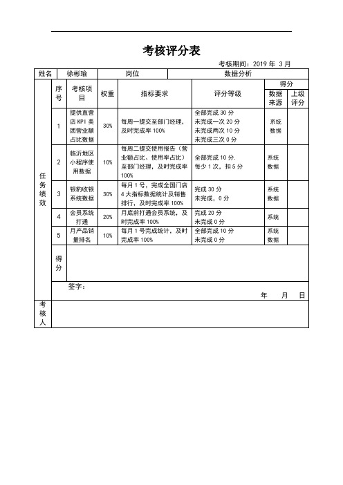 绩效考核表-数据分析