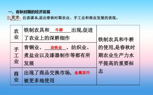 七年级历史《第二单元夏商周时期早期国家的产生与社会变革》第6课动荡的春秋时期课件新人教版