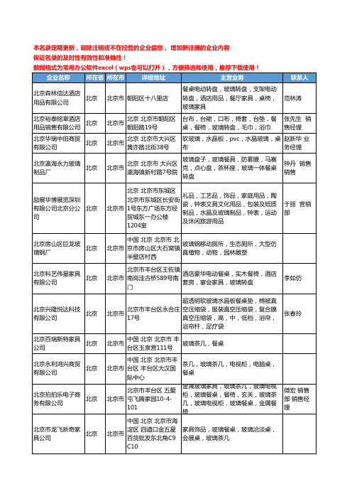 2020新版北京市玻璃餐桌工商企业公司名录名单黄页大全18家