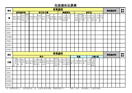 宝宝日常表现奖励表