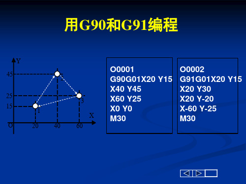 数控编程G01G02G