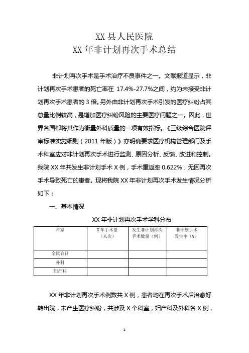 XX年九龙县人民医院非计划再次手术总结