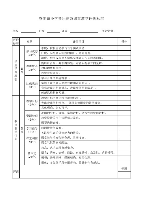 寮步镇小学音乐高效课堂教学评价表