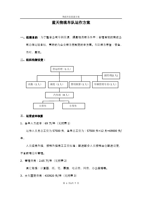 蓝天物流车队运作方案