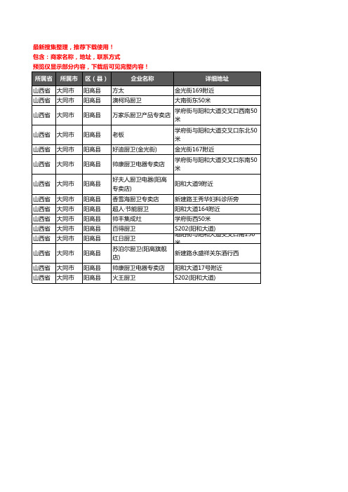 新版山西省大同市阳高县厨卫电器企业公司商家户名录单联系方式地址大全15家