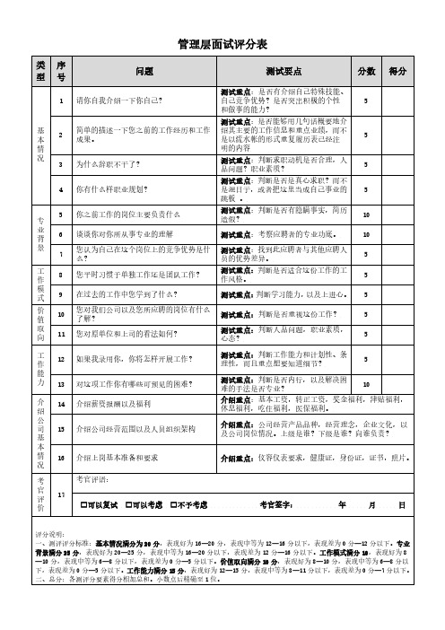 管理层面试评分表(标准版)