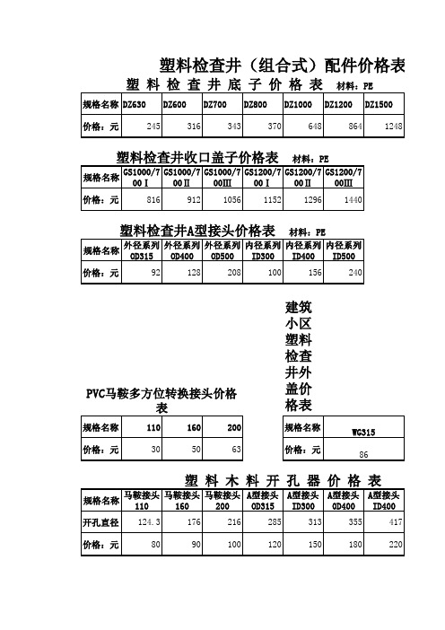 塑料检查井配件价格表