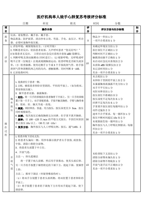 医疗机构单人徒手心肺复苏考核评分标准