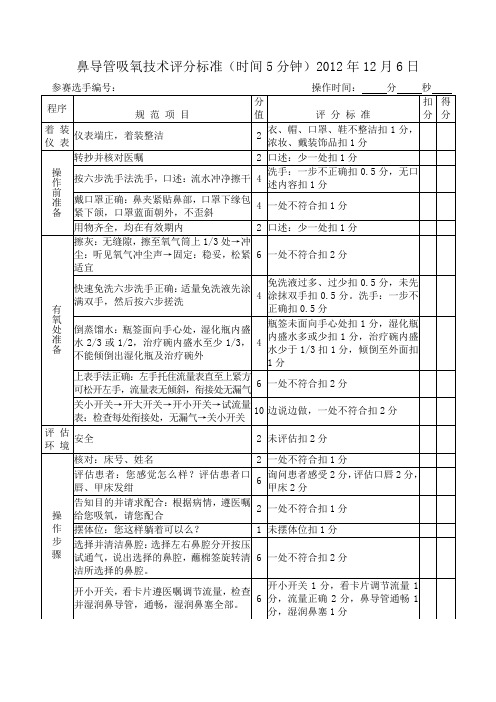 鼻导管吸氧技术评分标准