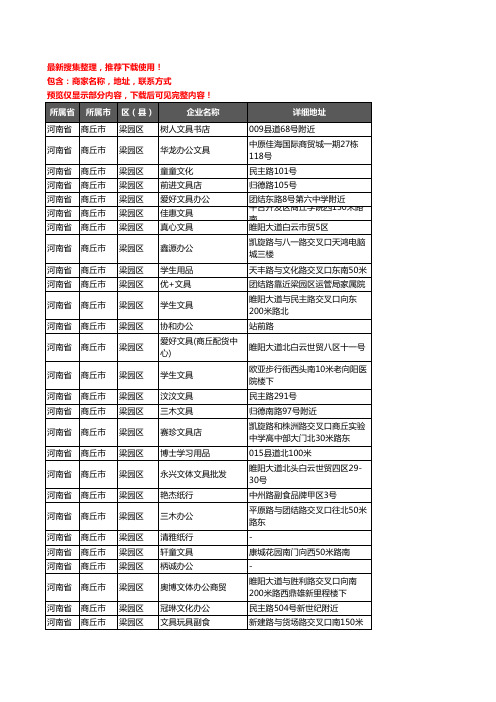 新版河南省商丘市梁园区办公用品企业公司商家户名录单联系方式地址大全176家