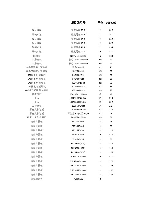 杭州市建筑材料信息价汇编