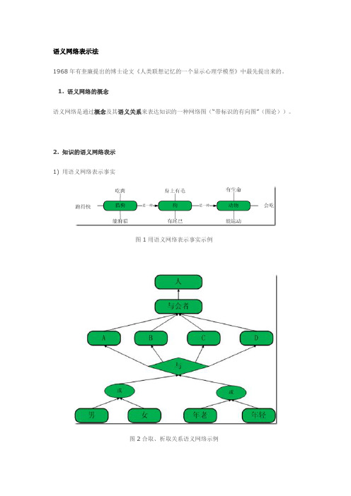 语义网络表示法0314