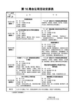 第16周会议和活动安排表