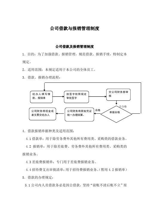 公司借款与报销管理制度