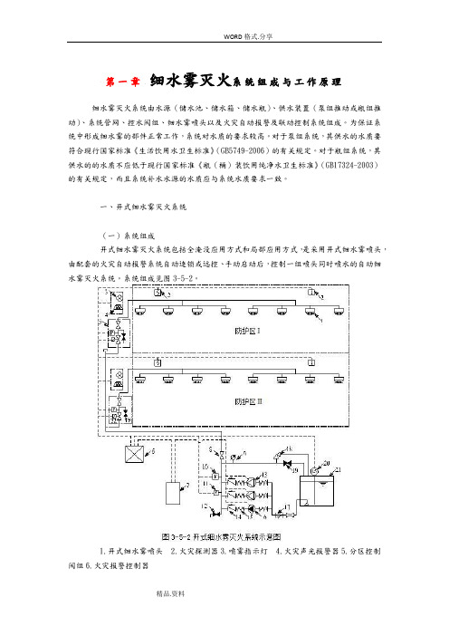 细水雾灭火系统组成和工作原理