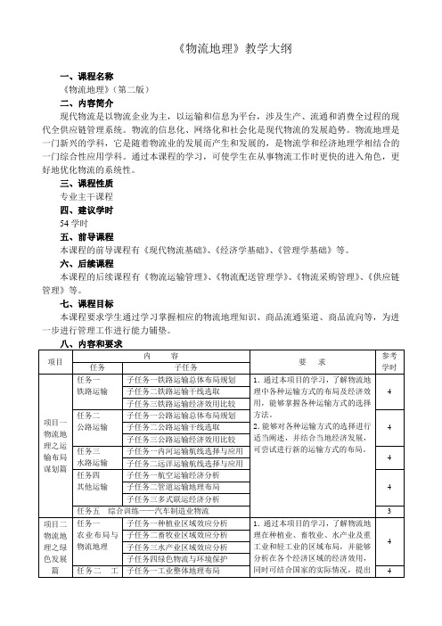 物流地理教学大纲