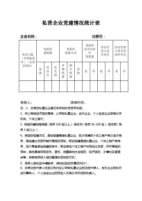 私营企业党建统计表