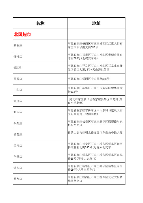 石家庄主要商场超市要点