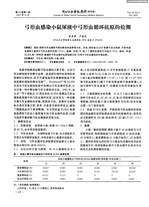 弓形虫感染小鼠尿液中弓形虫循环抗原的检测