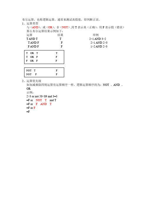 初中信息技术vb逻辑运算+各种VB函数