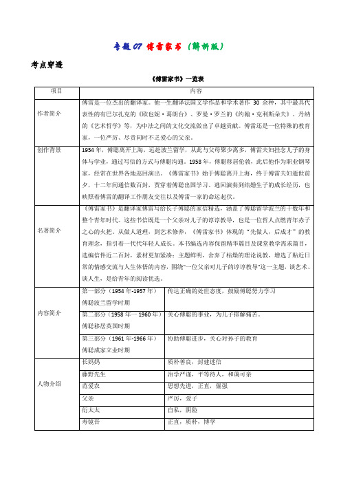 专题07 傅雷家书(解析版)-2021年中考语文考前抓大分技法之名著阅读