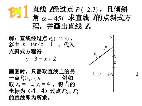 点斜式例题