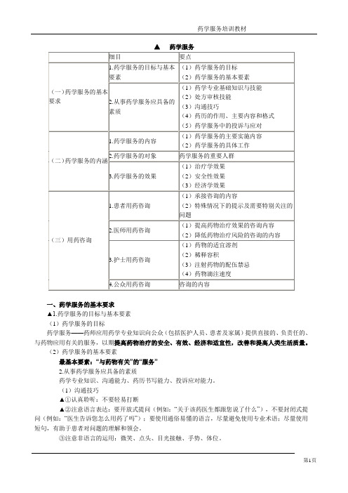 药学服务培训教材
