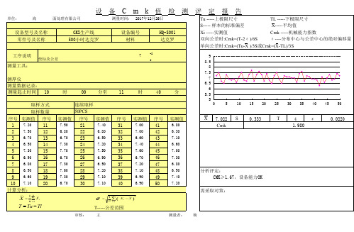 设备能力CMK值分析报告