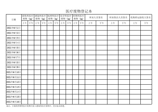 医疗废物登记本