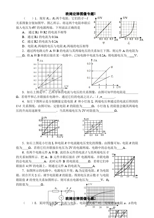 欧姆定律图像大全