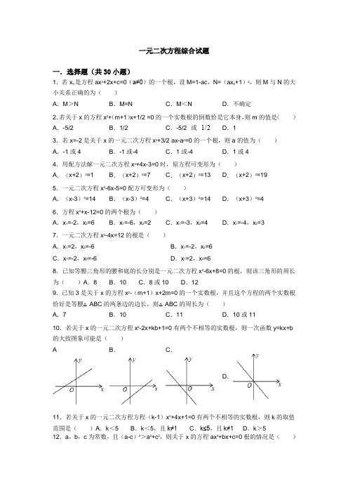 一元二次方程综合试题