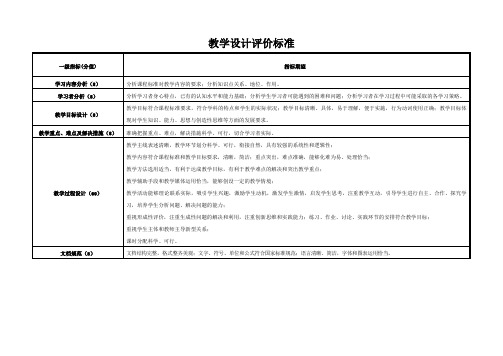 教学设计评价标准