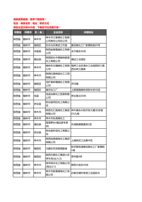 新版陕西省榆林市化工厂企业公司商家户名录单联系方式地址大全172家