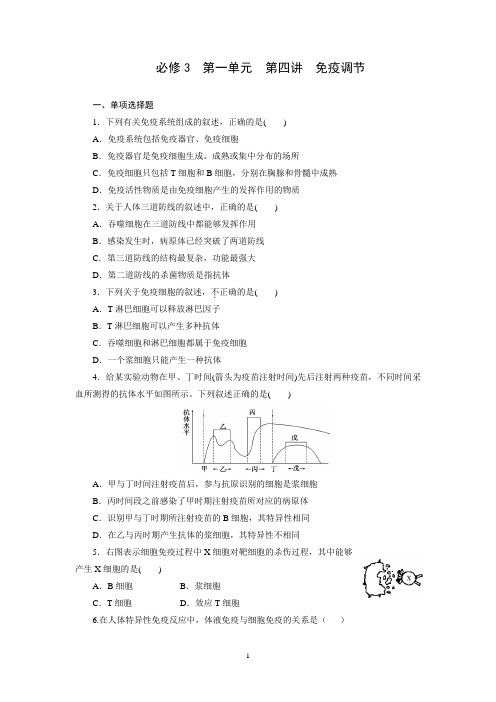 必修3  第一单元  第四讲  免疫调节