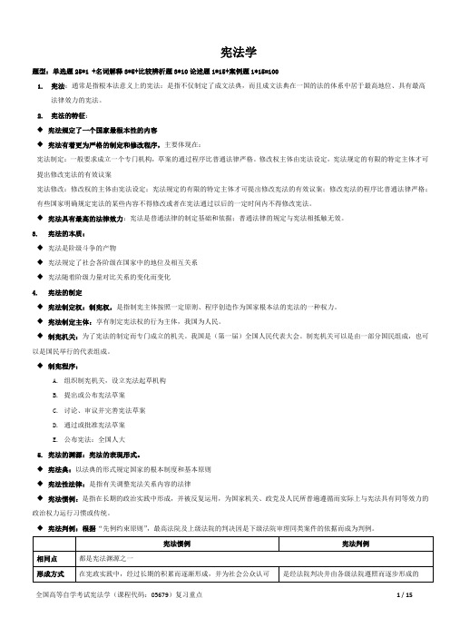 全国高等自学考试宪法学(课程代码：05679)复习重点 ——20160225