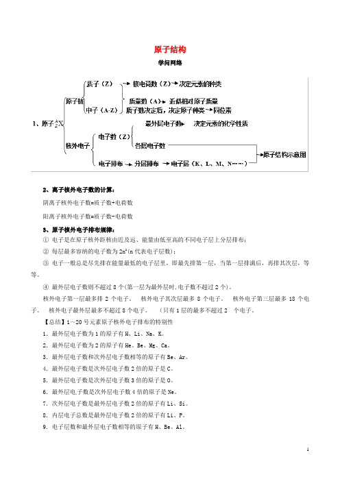 2024_2025学年高中化学专题01原子结构知识讲解含解析