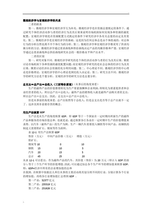 微观经济学与宏观经济学的关系