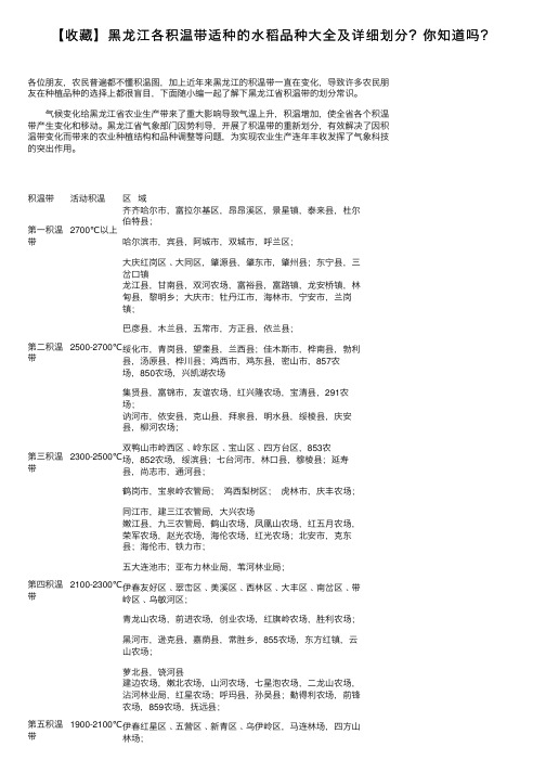 【收藏】黑龙江各积温带适种的水稻品种大全及详细划分？你知道吗？