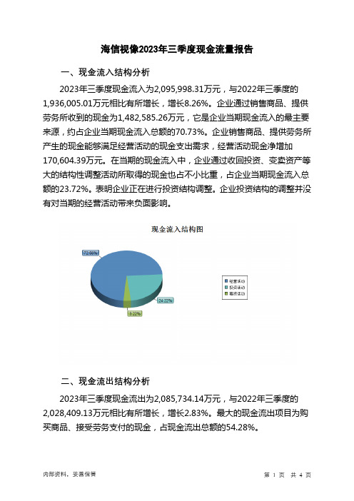 600060海信视像2023年三季度现金流量报告