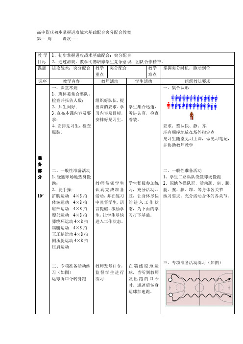 高中篮球初步掌握进攻战术基础配合突分配合教案