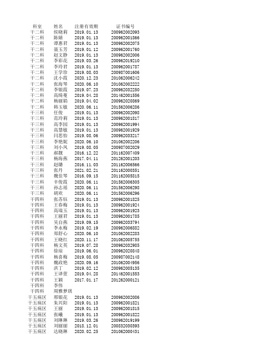 各科室人员执业证编码