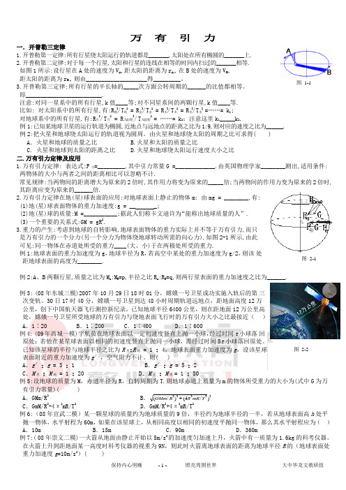 5万有引力