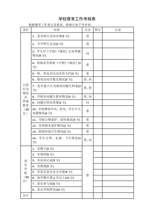 学校德育工作考核表