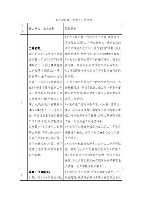 国外项目施工重难点分析总结