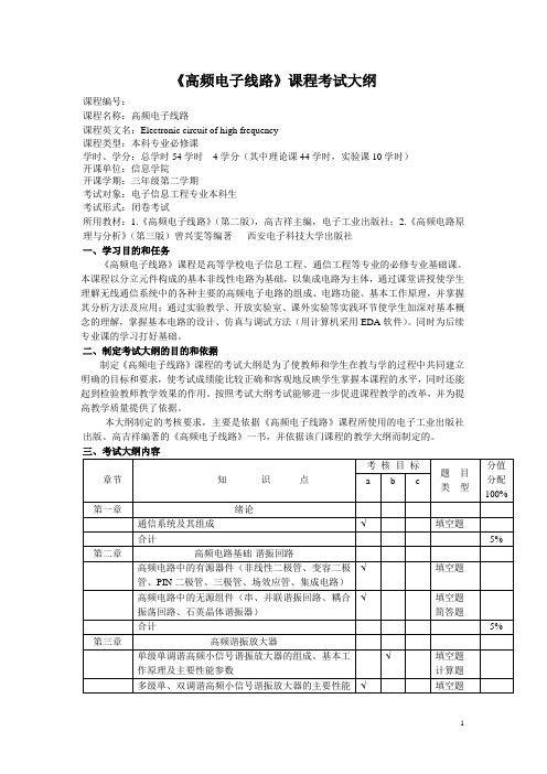 高频电子线路复习提纲与习题答案(1)